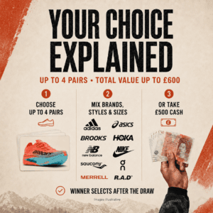 your choice explained image
